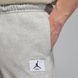Брюки мужские JORDAN M J FLIGHT FLC PANT FV7251-050 цена