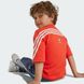 Футболка детская adidas Disney Mickey Mouse Sportswear IV9631 цена