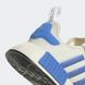 Женские кроссовки Adidas Originals Nmd_R1 HP2823 цена