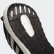 Беговые Кроссовки Adidas Pureboost 22 GW8588 цена
