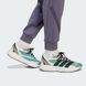 Спортивные мужские штаны adidas Z.N.E. Sportswear JW4727 цена