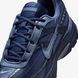 Мужские кроссовки NIKE INITIATOR 394055-401 цена