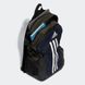 Рюкзак Adidas Power Backpack IK4352 цена