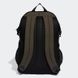Рюкзак Adidas Power Backpack IK4352 цена