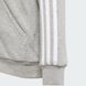 Толстовка детская Essentials 3-Stripes Fleece Full-Zip Sportswear IS3241 ціна