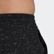 Шорти чоловічі adidas Essentials French Terry HE1804 ціна
