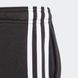 Брюки детские adidas Essentials 3-Stripes Sportswear GN4054 цена