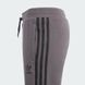 Шорты детские adidas Adicolor IJ9731 цена