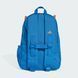 Рюкзак дитячий LITTLE KIDS TIRO_NSTER BACKPACK SMALL JZ5213 ціна
