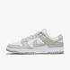 Кроссовки мужские Nike Dunk Low Retro DD1391-103 цена