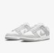 Кроссовки мужские Nike Dunk Low Retro DD1391-103 цена