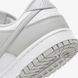 Кроссовки мужские Nike Dunk Low Retro DD1391-103 цена
