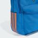 Рюкзак дитячий LITTLE KIDS TIRO_NSTER BACKPACK SMALL JZ5213 ціна