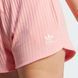 Шорти дитячі Ribbed Kids Originals JC8434 ціна