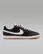 Мужские кроссовки AIR JORDAN SKYLINE LOW IM2055-001 цена