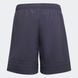 Спортивные шорты детские adidas SPRT Collection Shorts HE2085 цена