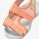 Дитячі сандалі Nike sunray adjust 6 SE DX1975-800 ціна