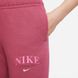 Брюки Nike Sportswear Trend Fleece DV2564-633 цена
