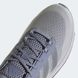 Кросівки Avryn Sportswear HP5979 ціна