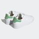 Кроссовки Adidas Stan Smith J Sneaker White HQ1854 цена