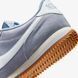 Женские кроссовки NIKE CORTEZ IB1857-401 цена