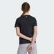 Футболка детская Adidas Xpress Street Jam Graphic IY8138 цена