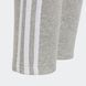 Джогеры детские Essentials 3-Stripes Sportswear IC6127 цена