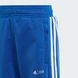 Спортивные штаны детские adidas x Marvel Avengers Sportswear IN7275 цена