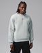 Світшот чоловічий Jordan Brooklyn Men's Crew-Neck Sweatshirt IU0255-054 ціна