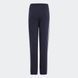 Флисовые джогеры детские Essentials 3-Stripes Sportswear IC0601 цена