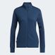 Кофта Adidas Textured Full-Zip Jacket Blue HA3394 цена
