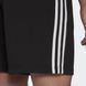 Чоловічі шорти Essentials 3-Stripes GK9597 ціна