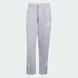 Джогери чоловічі adidas Z.N.E. Open-Hem Sportswear KE4712 ціна