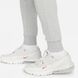 Мужские брюки Nike M Tech Fleece Jggr Og 10Yr FD0739-063 цена