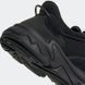 Кросівки Adidas Ozweego EE6999 ціна