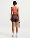 Женское бра NIKE W NK SWIFT HS BRA HM5220-897 цена