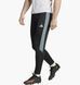 Брюки мужские Adidas Tiro23 IL9549 цена
