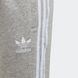 Брюки 3-Stripes Adidas Originals GD2705 цена