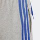 Шорты детские adidas Essentials 3-Stripes HN6720 цена