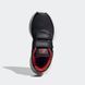 Кроссовки детские ADIDAS TENSAUR RUN 2.0 GZ3439 цена