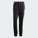 Джогеры мужские Essentials Feelcozy Fleece Sportswear JE3815 цена