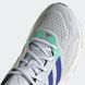 Кроссовки для Бега Adidas Solarboost 4 HP7565 цена