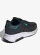 Кросівки adidas Originals Retropy F2 JQ6886 ціна