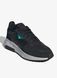 Кросівки adidas Originals Retropy F2 JQ6886 ціна