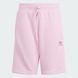 Шорты детские Adicolor Shorts IP3044 цена