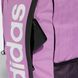 Рюкзак Essentials Linear Sportswear IZ1902 цена
