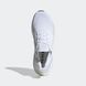 Кроссовки для Бега Ultraboost 20 EF1042 цена