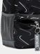 Рюкзак детский Nike JDI Mini 010 FN0954-010 цена