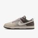 Чоловічі кросівки NIKE DUNK LOW RETRO HF5441-009 ціна