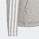 Толстовка Essentials 3-Stripes Sportswear HU1550 цена